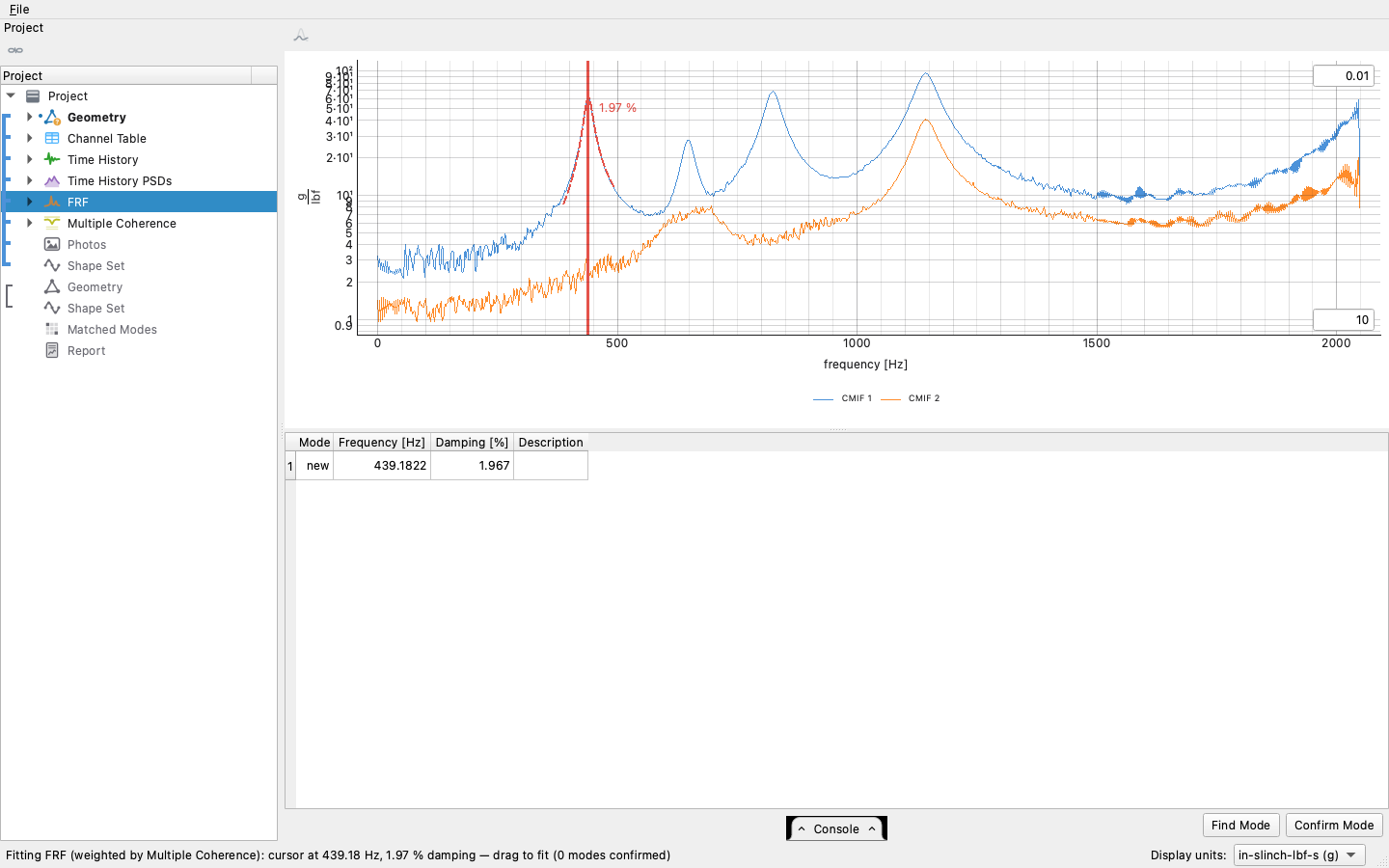 The fitting screen as it opens: the measured CMIF with the first
suggestion already on the largest peak