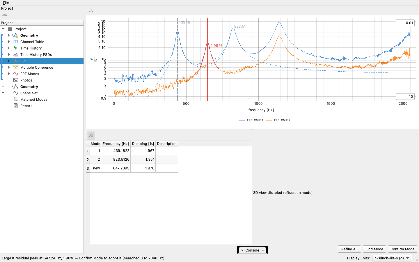 Mid-fit: two modes confirmed and bookmarked, the cursor's parabola
sitting on the 647 Hz peak at 1.98% damping, the confirmed modes in
the table with the auto-MAC beside them