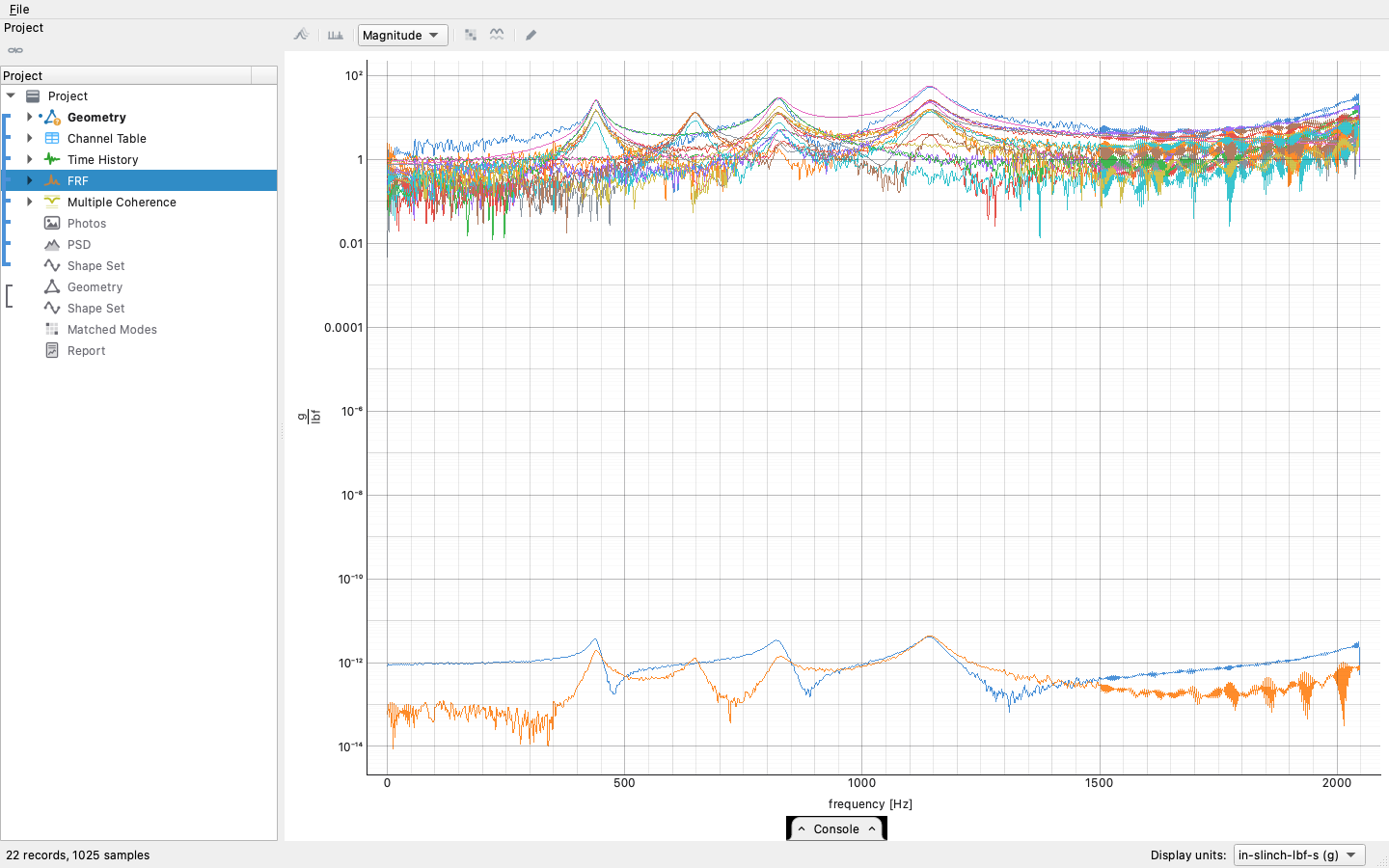 The main window, holding a plate modal survey: the project tree at
the left with the type's remaining slots in grey, the selected FRF
drawn in display units, the console tab
on the bottom edge, and the display-unit selector in the status
bar