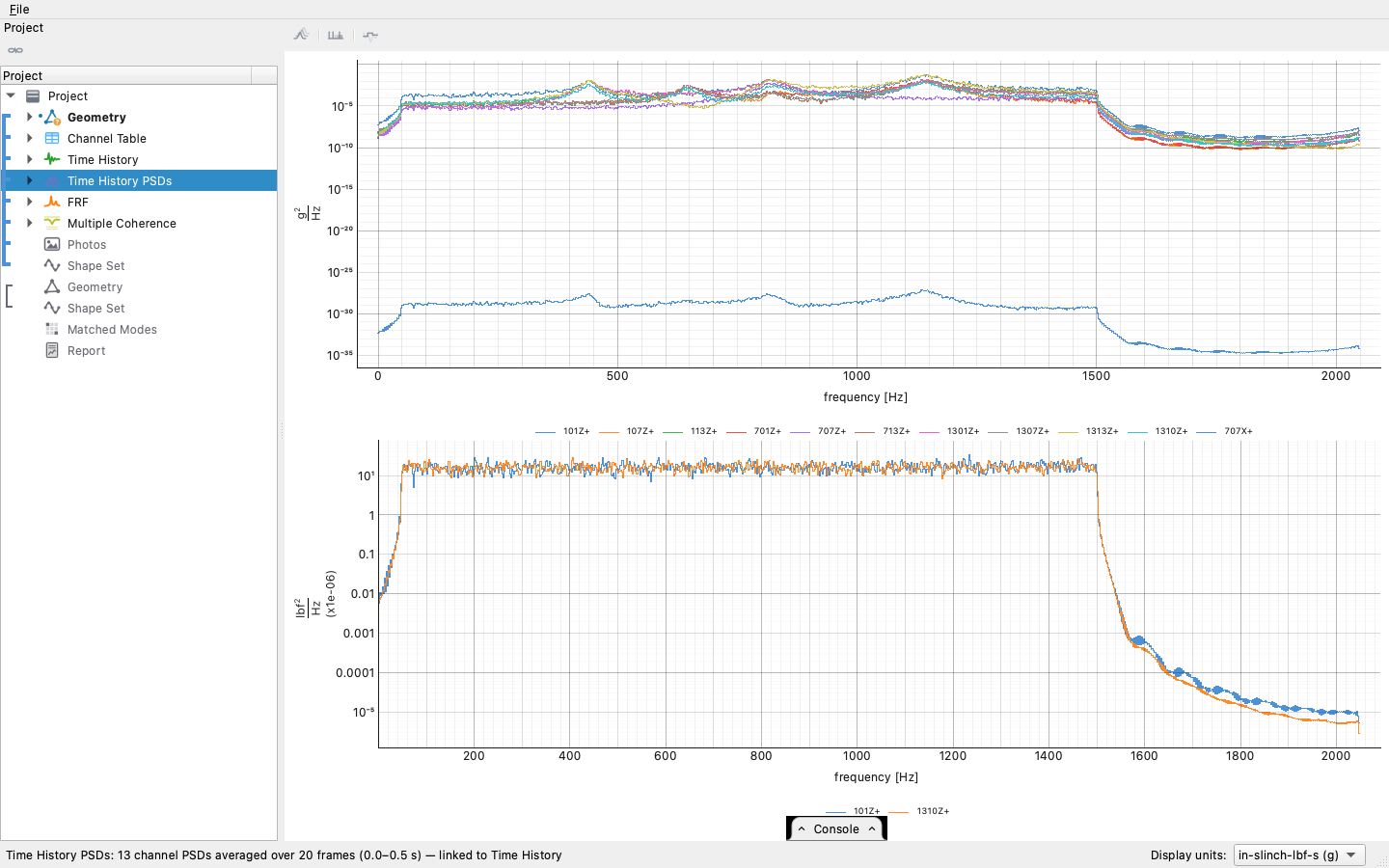 The computed PSDs, one record per channel, averaged over the run's
twenty captures