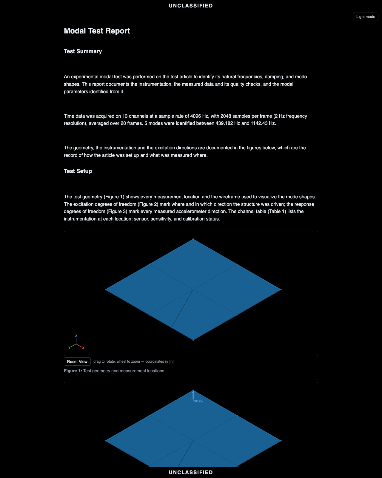The exported report: the title page, test geometry and
instrumentation figures, generated straight from the
project