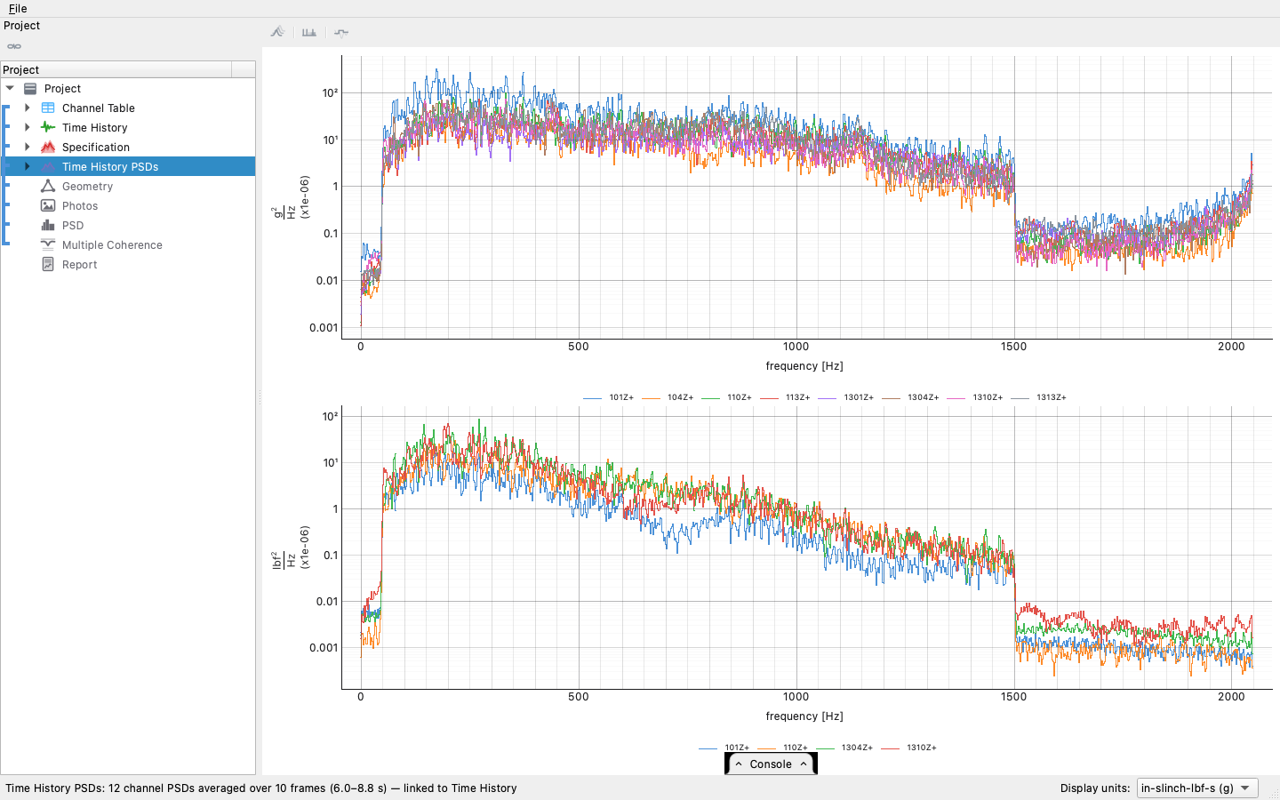 The control PSDs: eight acceleration channels and the drive forces,
averaged over the run's own frames