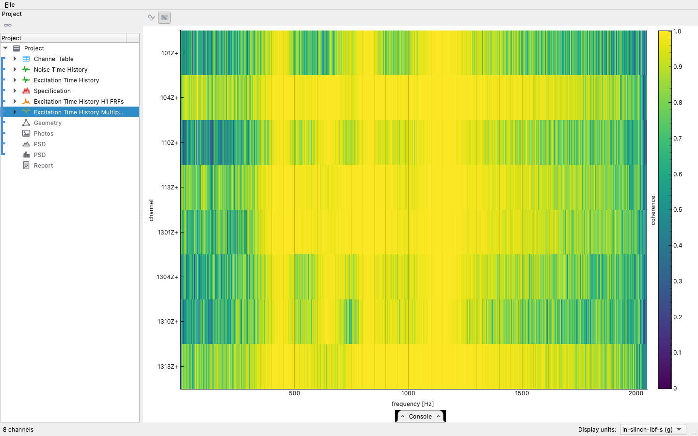 Multiple coherence, one curve per response
channel