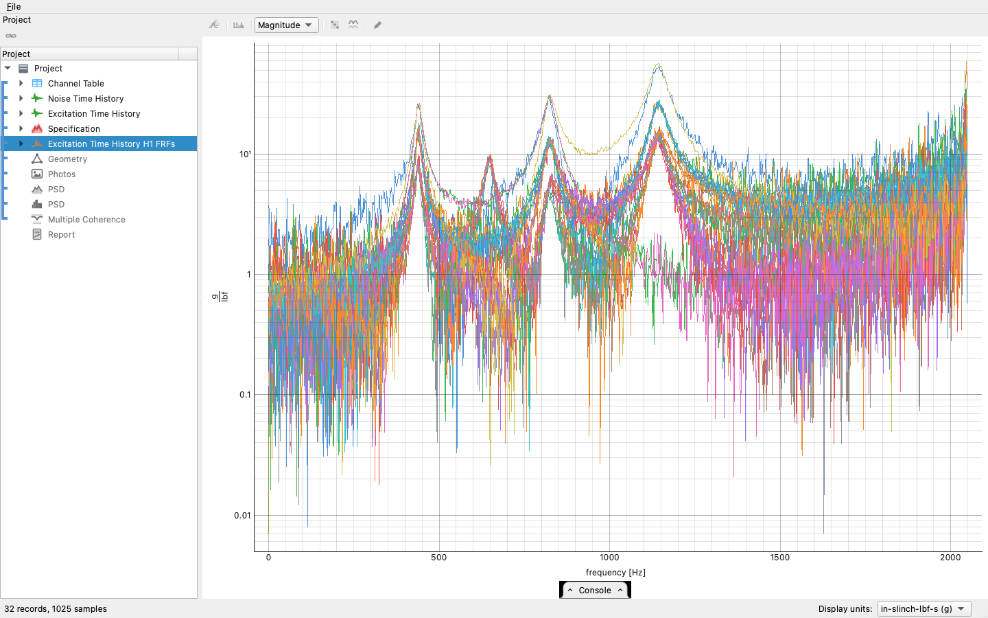 The measured plant: the FRF matrix, one curve per response and
drive pair