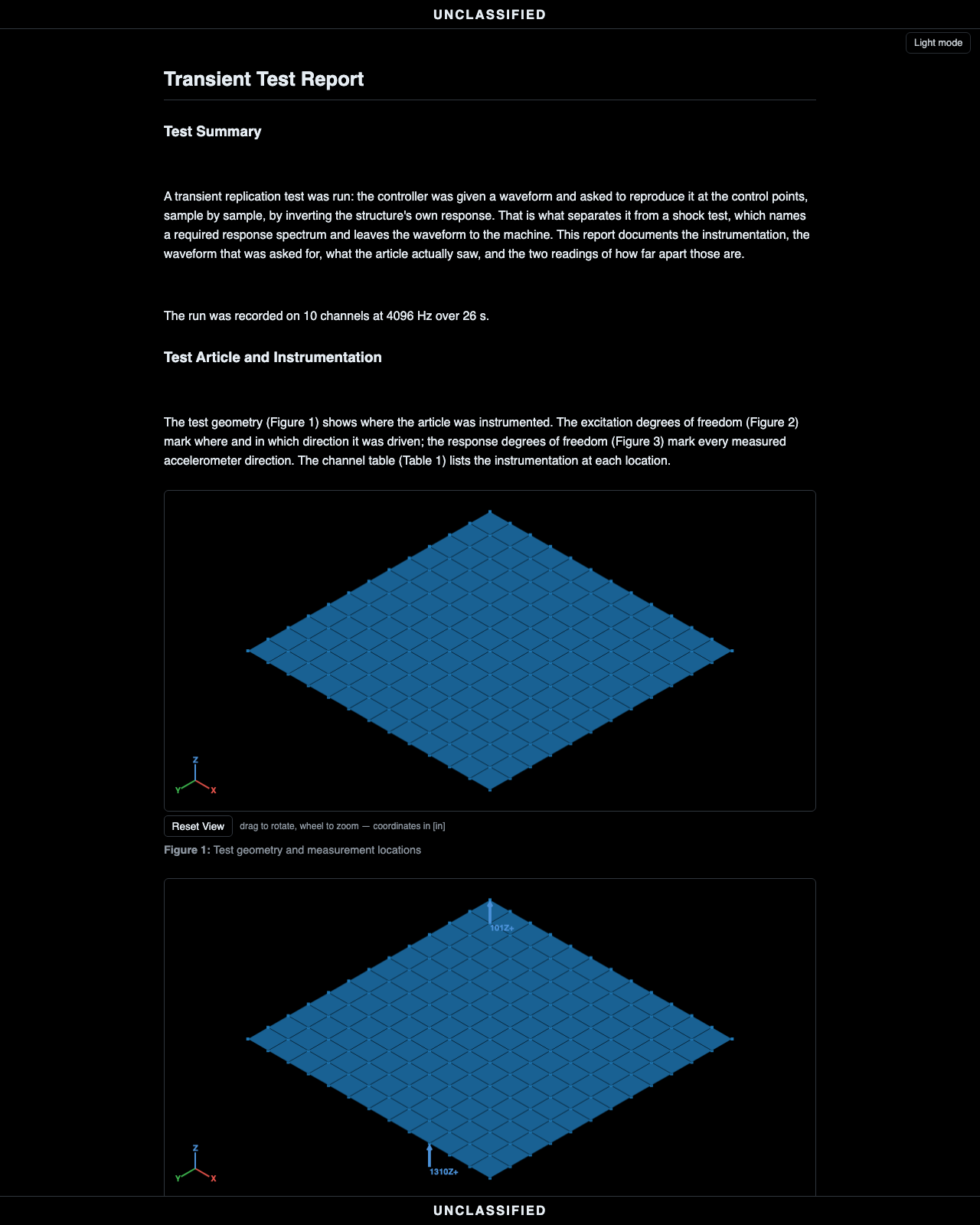The exported report: the target waveform and the measured control
response, with the playings marked