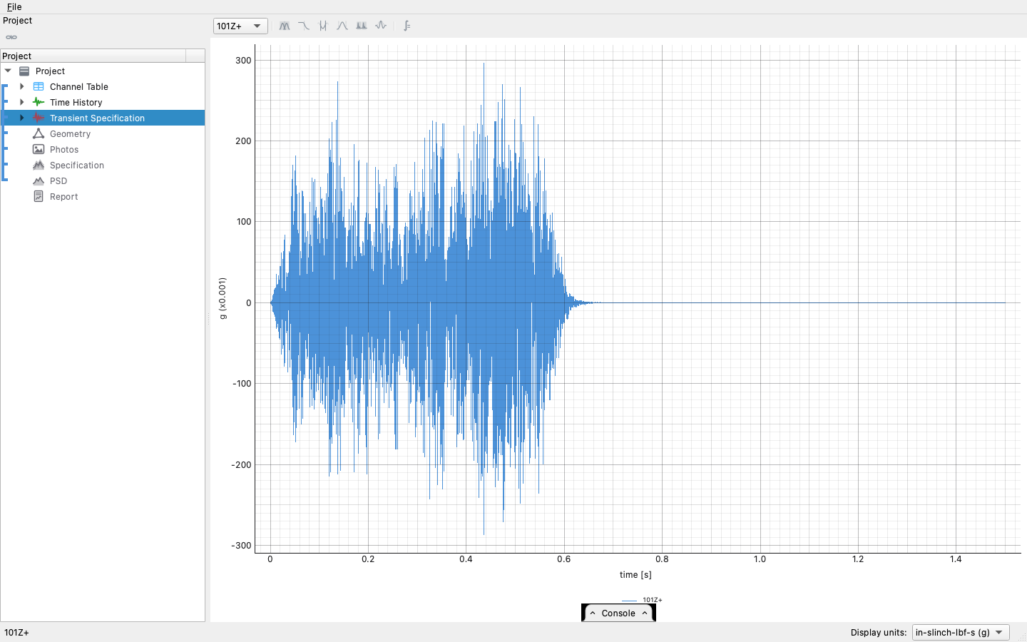 The target waveform at one control channel, the channel drop-down
on the bar