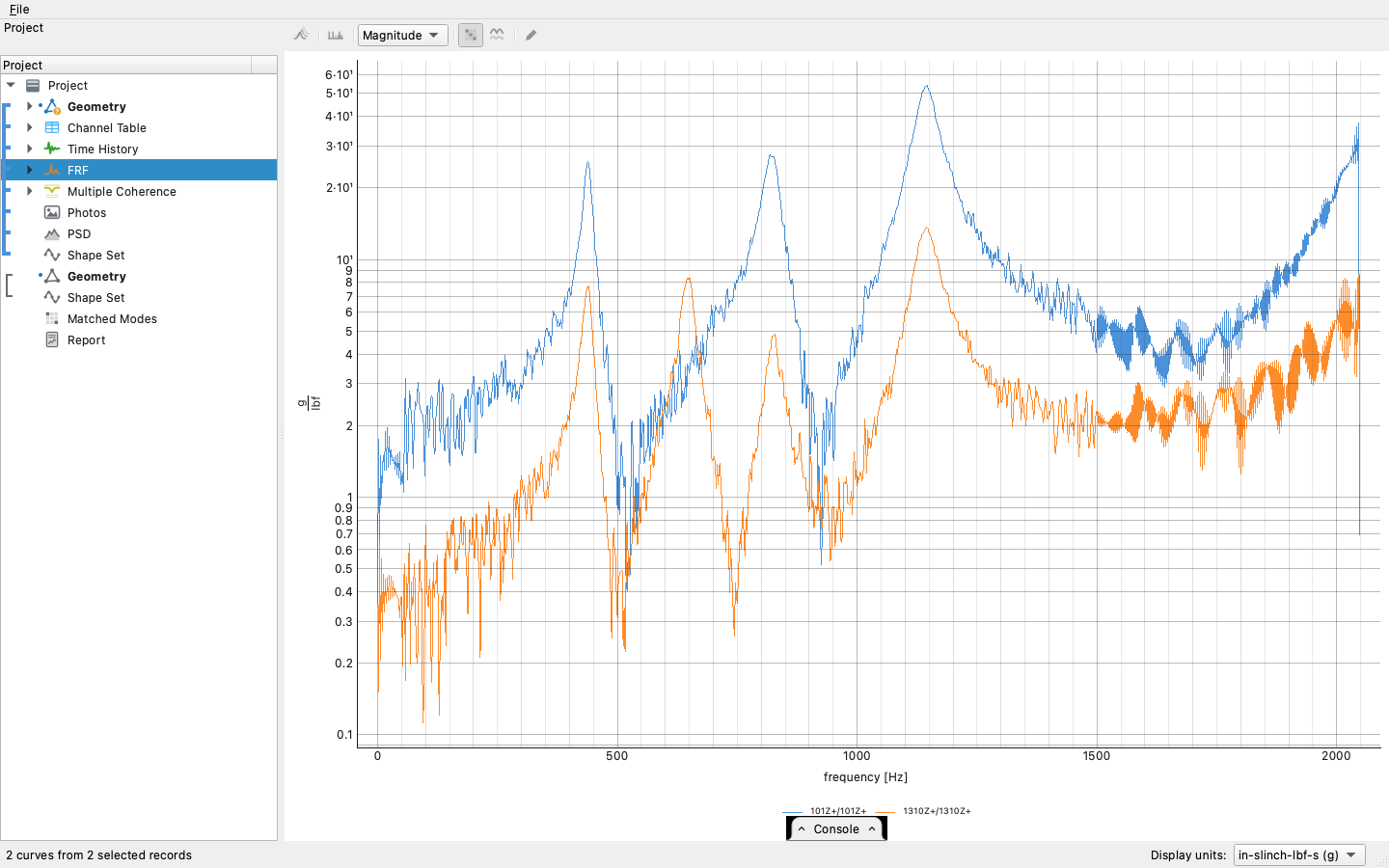 An FRF on its own, filtered to the drive points
